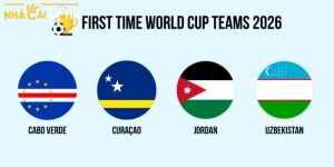 Đội tuyển tân binh tại WC 2026: Chờ đợi những chú ngựa ô